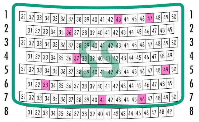 座席と見え方】東京宝塚劇場・宝塚大劇場 SS席編 - 99番に立つ